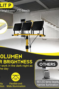 21000Lumen LED Work Lights with Stand: 3 Head Portable Work Light with Individual Switch - IP66 Waterproof Tripod Worklight with 16.4FT Cord for Workshop Garage Construction Site Outdoor Lighting - with | Sold by Uncle Wiener's Wholesale