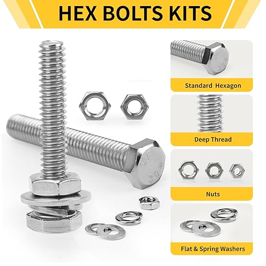 255 - Piece Stainless Steel Bolt & Nut Assortment Kit – SAE Hex Fasteners BTS0255P - with | Sold by Uncle Wiener's Wholesale