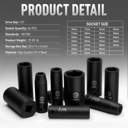 26-Piece 1/2" Drive Metric Deep Impact Socket Set 10–36 mm 6-Point with Storage Case IS2612 - with | Sold by Uncle Wiener's Wholesale