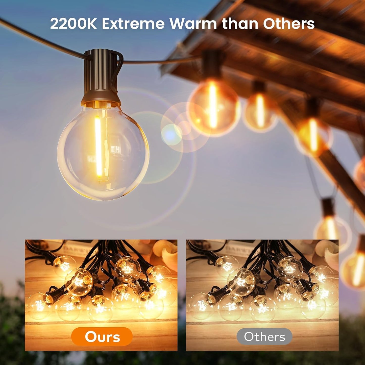 27FT Outdoor G40 Globe Patio Lights – 13 Dimmable LED Bulbs 2200K – JXG4027 - with | Sold by Uncle Wiener's Wholesale