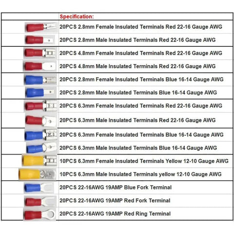 280pcs Spade Insulated Terminals Cable Connector Kit CZ0100014 - with | Sold by Uncle Wiener's Wholesale
