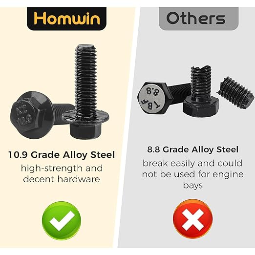 286 Piece Stainless Steel 304 Metric Flange Bolt Nut Assortment Kit M6 M8 M10 SS0286P - with | Sold by Uncle Wiener's Wholesale