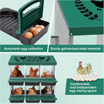 3 Compartment Chicken Nesting Boxes – Roll Away Egg Laying Box for Hens 768421000000 - with | Sold by Uncle Wiener's Wholesale