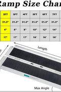 3 FT Folding Wheelchair Ramp – Portable Aluminum Mobility Ramp 1031204 - with | Sold by Uncle Wiener's Wholesale