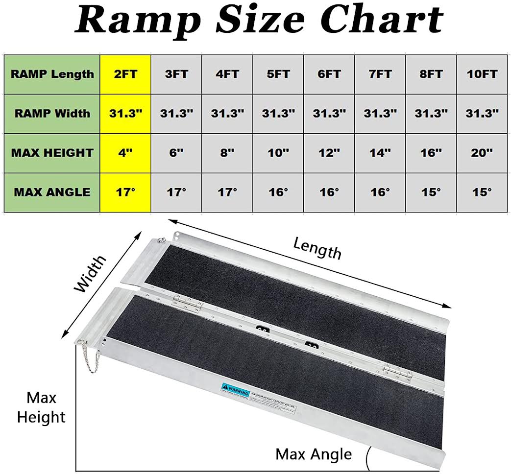3 FT Folding Wheelchair Ramp – Portable Aluminum Mobility Ramp 1031204 - with | Sold by Uncle Wiener's Wholesale