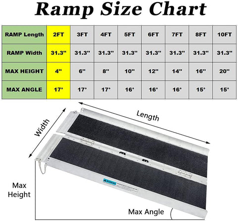 3 FT Folding Wheelchair Ramp – Portable Aluminum Mobility Ramp 1031204 - with | Sold by Uncle Wiener's Wholesale