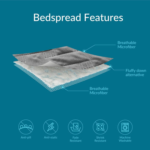 3 - Piece Microfiber Quilt Set – Basketweave Pattern Bedspread, Twin, Queen & King - with QUEEN | Sold by Uncle Wiener's Wholesale