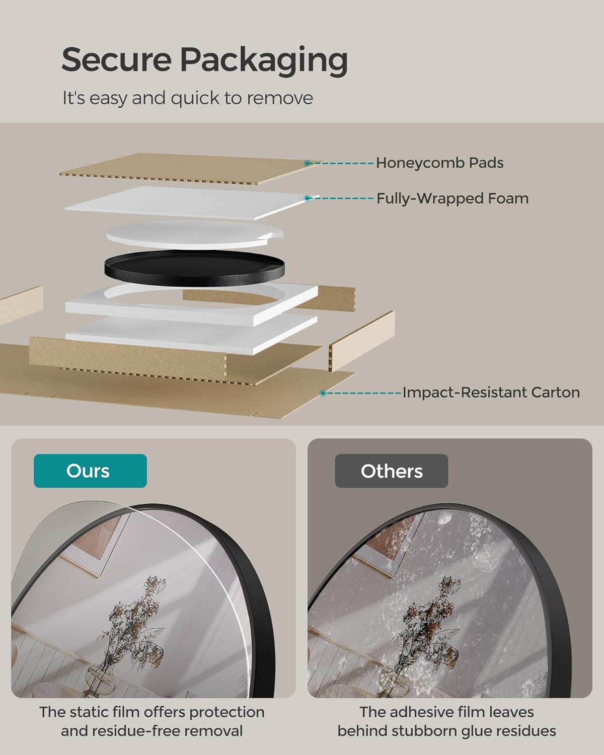 30 Inch Round Wall Mirror with Metal Frame, Bathroom Vanity Mirror, Decorative Circle Mirror for Entryway, Bedroom, Living Room and Hallway Ink Black LWM103B01 - with | Sold by Uncle Wiener's Wholesale