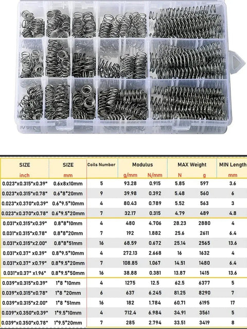 300pcs Stainless Steel Compression Spring Kit Assortment FS011296 - with | Sold by Uncle Wiener's Wholesale