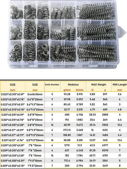 300pcs Stainless Steel Compression Spring Kit Assortment FS011296 - with | Sold by Uncle Wiener's Wholesale