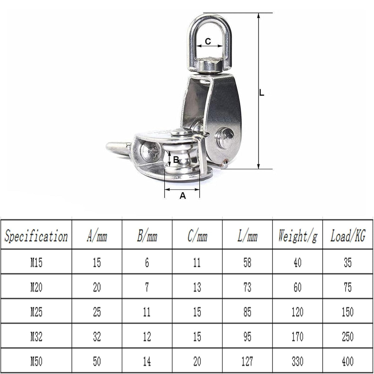 304 Stainless Steel Pulley Block Set M20 M25 M32 Single Wheel Wire Rope 113231 - with M25 (1") | Sold by Uncle Wiener's Wholesale