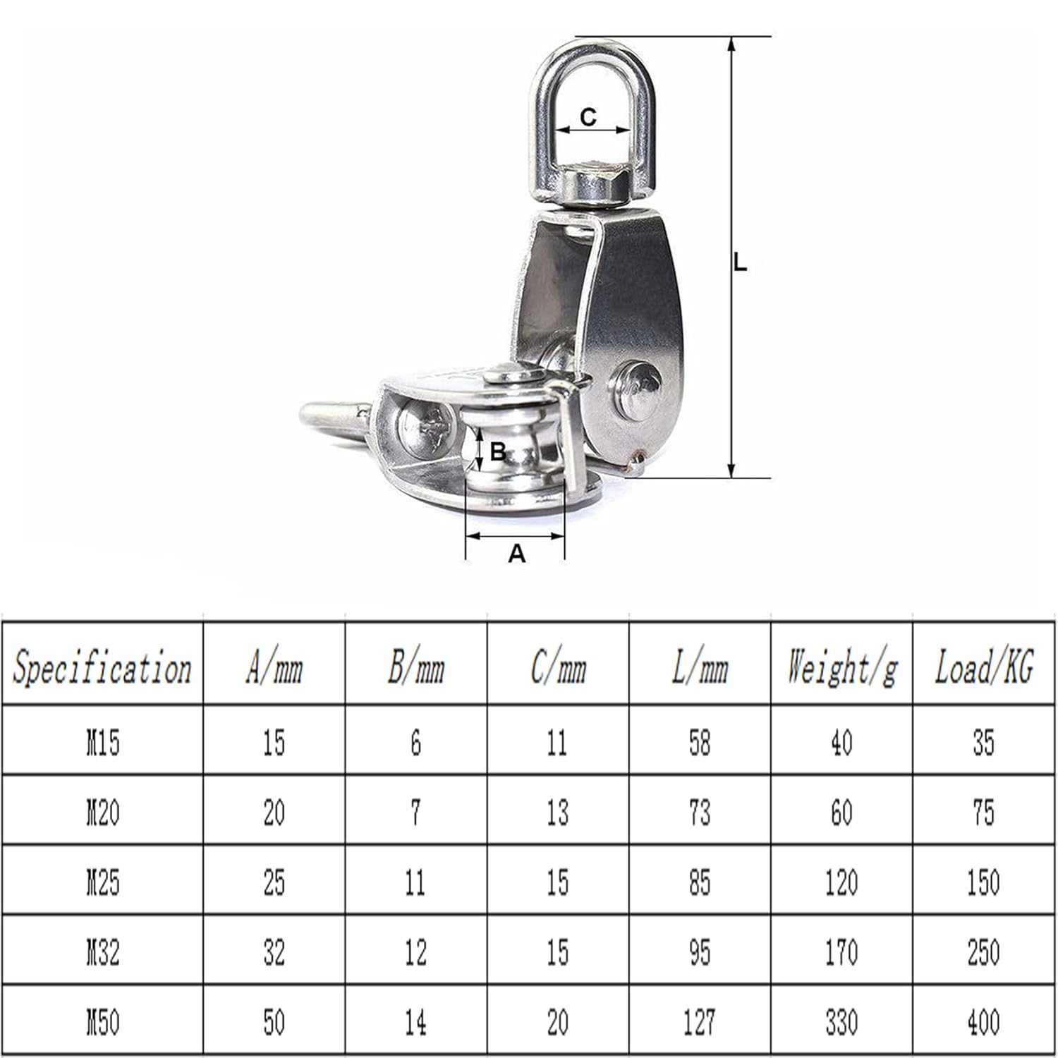 304 Stainless Steel Pulley Block Set M20 M25 M32 Single Wheel Wire Rope 113231 - with M25 (1") | Sold by Uncle Wiener's Wholesale