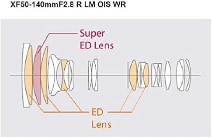 Fujifilm Fujinon XF50-140mm F2.8 R LM OIS WR Telephoto Zoom Lens – Constant f/2.8, Optical Stabilization & Weather Resistant, X-Mount