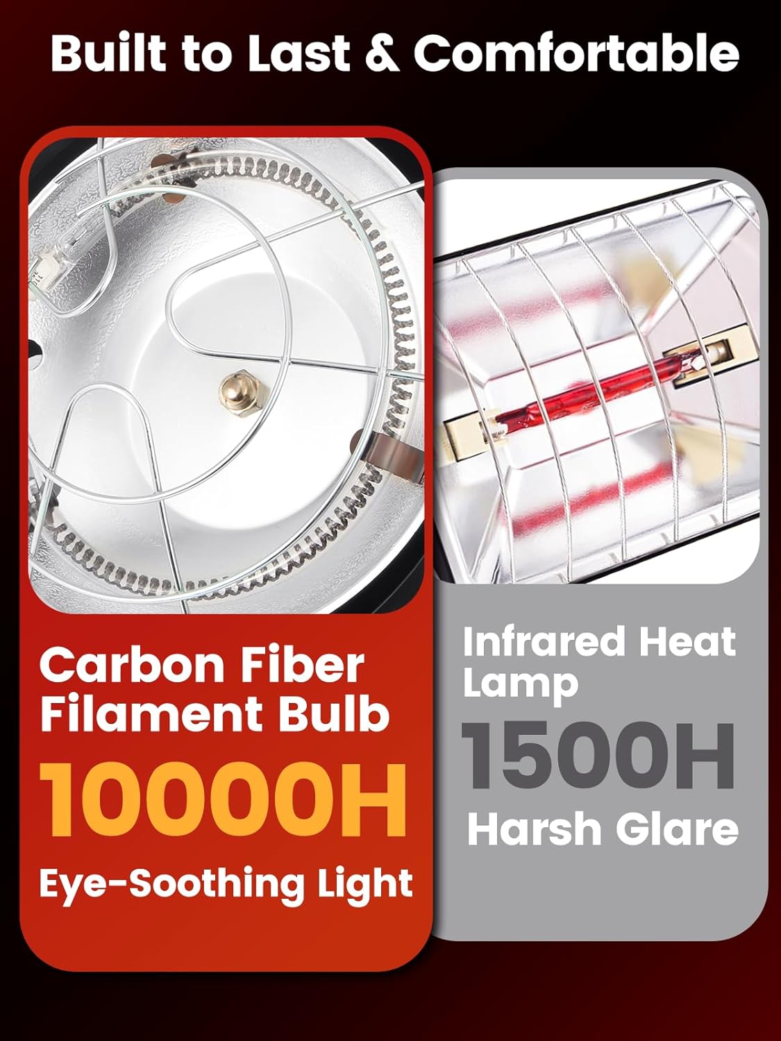 350W Chicken Heat Lamp Dual Mode Adjustable Brooder Lamp Coop Heater CHL350 - with | Sold by Uncle Wiener's Wholesale