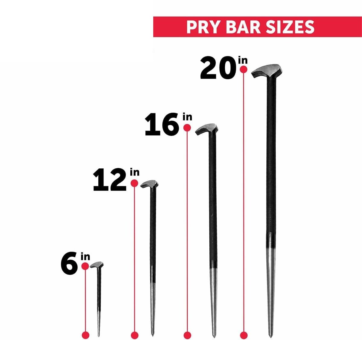 4 PC Rolling Head Pry Bar Set – Heavy Duty Steel Hand Tools for Shop & Garage | S1198 - with | Sold by Uncle Wiener's Wholesale