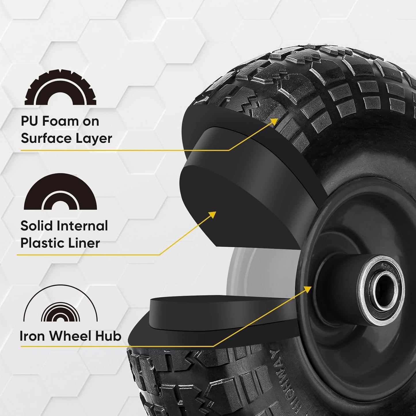 4.10/3.50 - 4 Solid Tire & Wheel Assembly, Flat - Free Lawn & Utility Cart Replacement, 2 Pack TS41004 - with | Sold by Uncle Wiener's Wholesale
