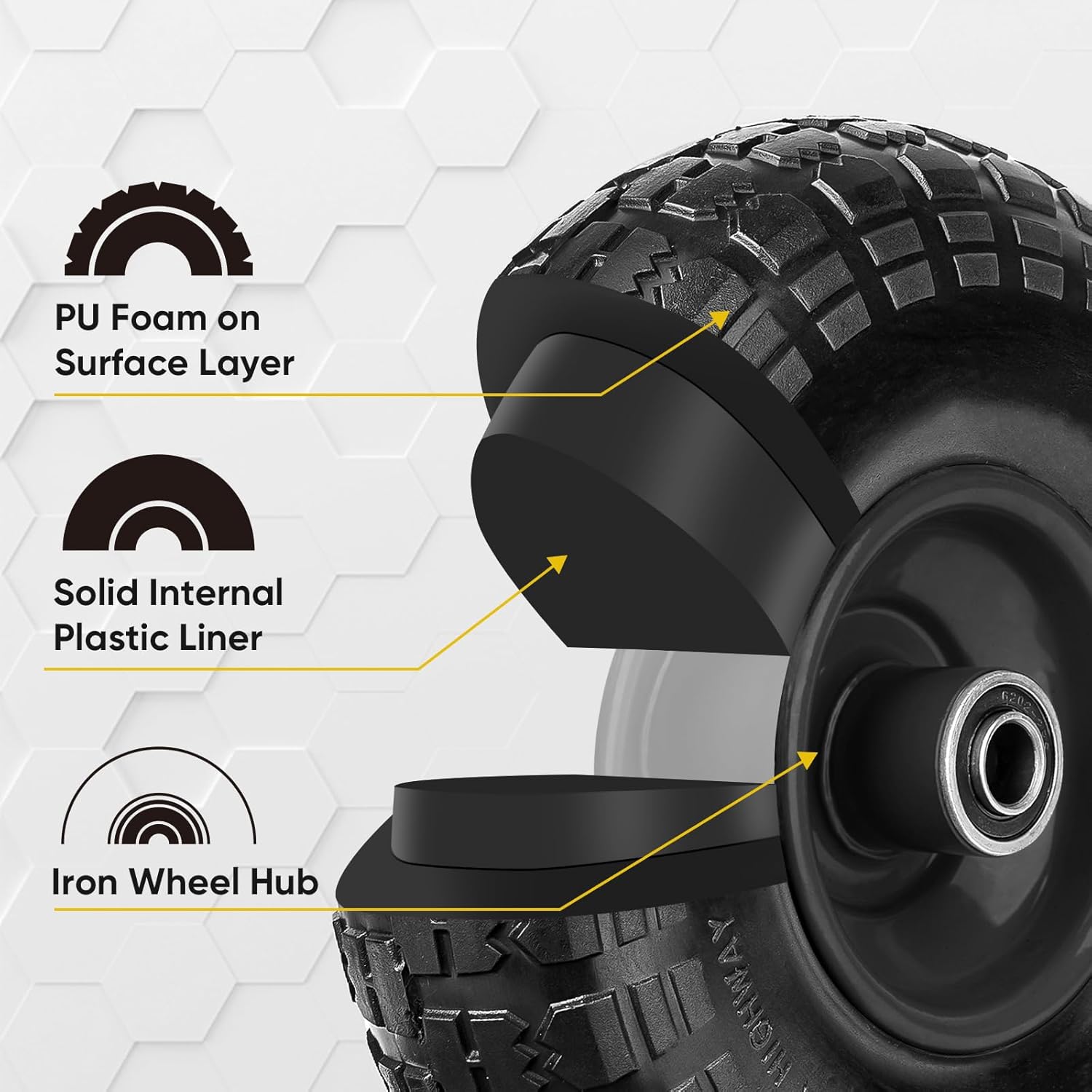 4.10/3.50 - 4 Solid Tire & Wheel Assembly, Flat - Free Lawn & Utility Cart Replacement, 2 Pack TS41004 - with | Sold by Uncle Wiener's Wholesale