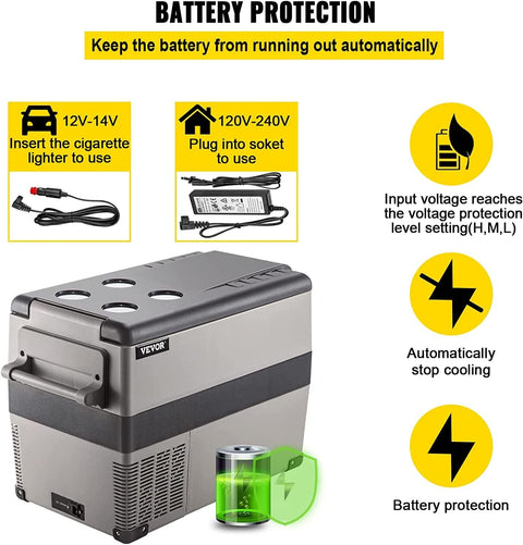 45L Portable Car Refrigerator Freezer – LG Compressor, 12V/110V Dual Zone RV Fridge 448423 - with | Sold by Uncle Wiener's Wholesale