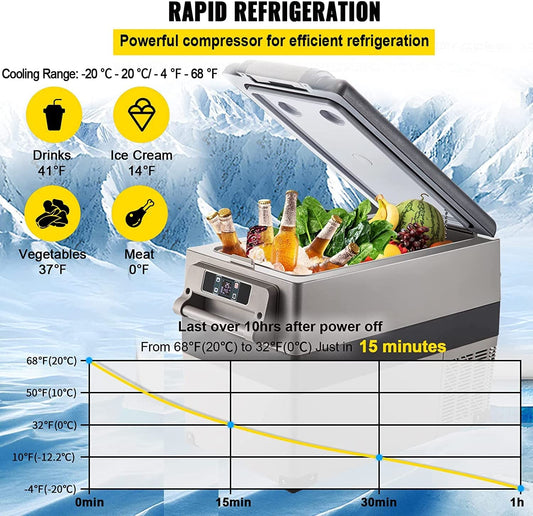 45L Portable Car Refrigerator Freezer – LG Compressor, 12V/110V Dual Zone RV Fridge 448423 - with | Sold by Uncle Wiener's Wholesale