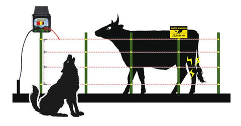 5 KM Solar Electric Fence Energiser – Livestock & Pet Control WTCS015 - with | Sold by Uncle Wiener's Wholesale
