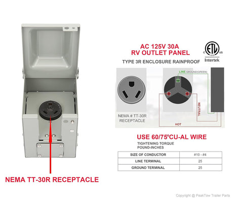 50 Amp RV EV Outdoor Power Outlet Box – NEMA 14 - 50R, 125/250 Volt, Weatherproof Receptacle Panel RM50DFPB - with | Sold by Uncle Wiener's Wholesale