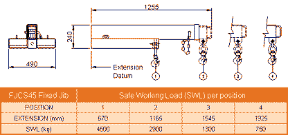 Forklift lifting beam with extension jib attachment
Heavy-duty skid steer jib arm in use
Zinc-coated forklift boom arm – extended
Safety hook and shackle close-up
Forklift lifting with boom attachment in construction site