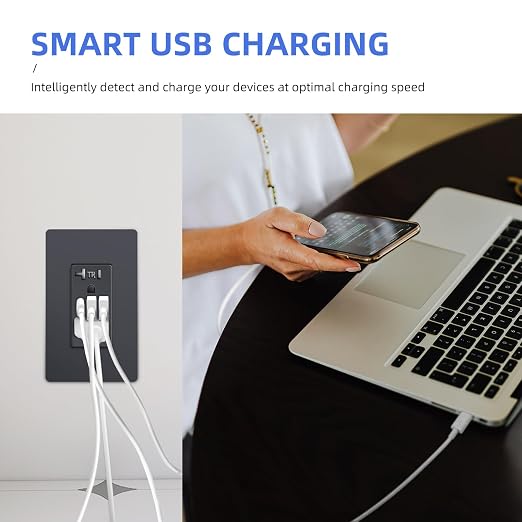 JUNLIT 20A USB-C Wall Outlet 2-Pack – 30W 6A Tamper-Resistant Duplex Receptacles with 3 USB Charging Ports & Screwless Wall Plates