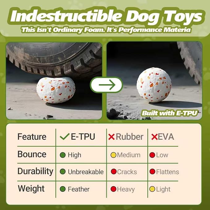 FOXMM E-TPU Interactive Dog Balls 3-Pack – Durable Chew and Fetch Toys for Small, Medium & Large Dogs