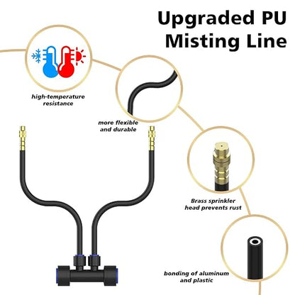 Aishkimo Drip Irrigation Kit – 40 Adjustable 360° Brass Nozzles with 2-Port Connectors & 2/5" Tubing for Garden, Greenhouse, Lawn & Flower Beds