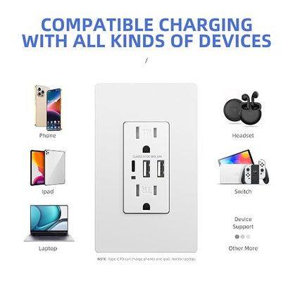 JUNLIT 15A USB-C Wall Outlet – 30W 3-Port USB Charging Tamper-Resistant Duplex Receptacles with Wall Plates