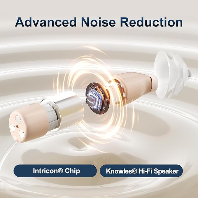 Ceretone Coreone Pro Rechargeable OTC Hearing Aids – Mini Invisible In-Ear Hearing Devices with Advanced Noise & Wind Reduction, Charging Case
