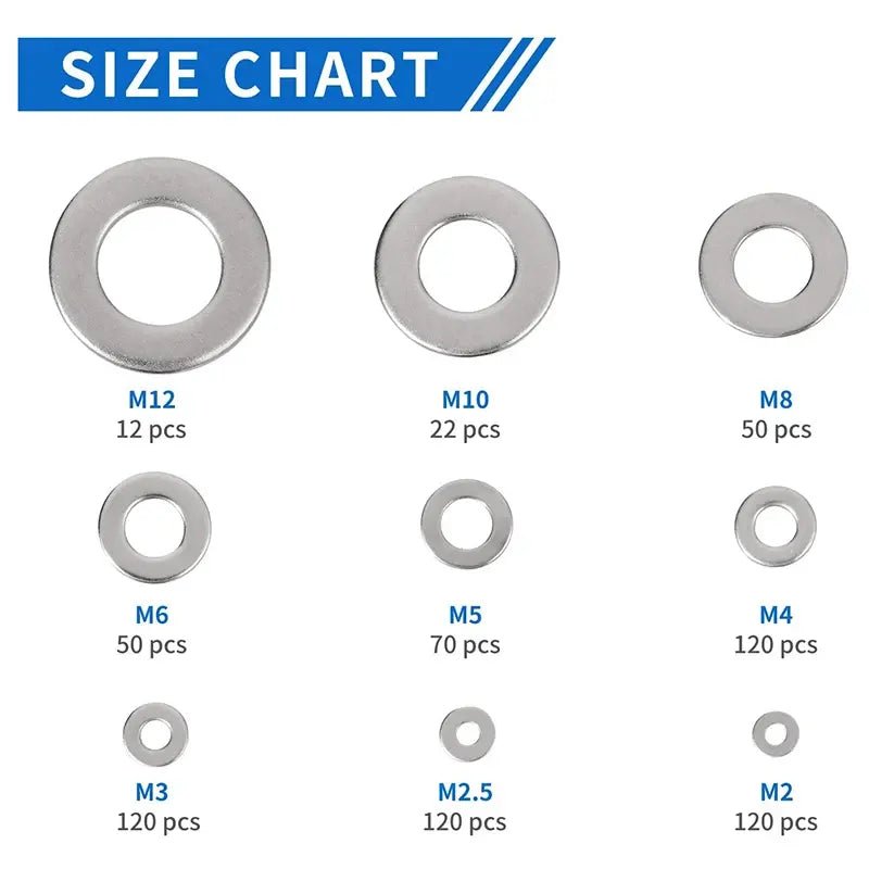 684pcs Flat Washer Stainless Steel Assortment Set FS010509 - with | Sold by Uncle Wiener's Wholesale