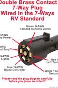 7 - Way Trailer Wiring Harness with Junction Box – 8FT, Weatherproof, RV - Standard, Heavy Duty TC78W - with | Sold by Uncle Wiener's Wholesale