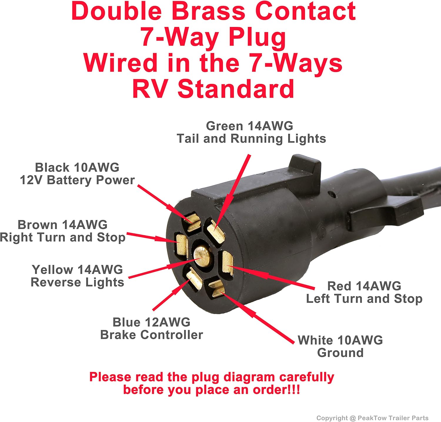 7 - Way Trailer Wiring Harness with Junction Box – 8FT, Weatherproof, RV - Standard, Heavy Duty TC78W - with | Sold by Uncle Wiener's Wholesale