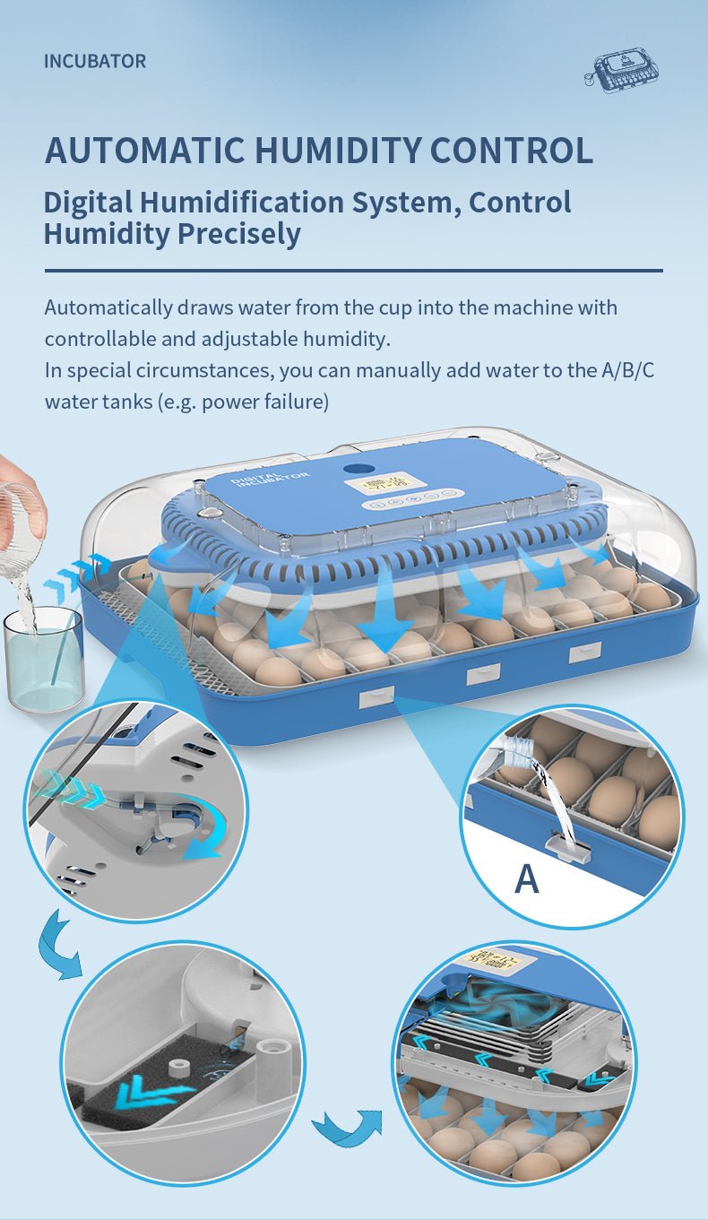 70 - Egg Digital Automatic Incubator & Brooder Set – All - in - One Hatching System | SKU 617EW70 - with | Sold by Uncle Wiener's Wholesale
