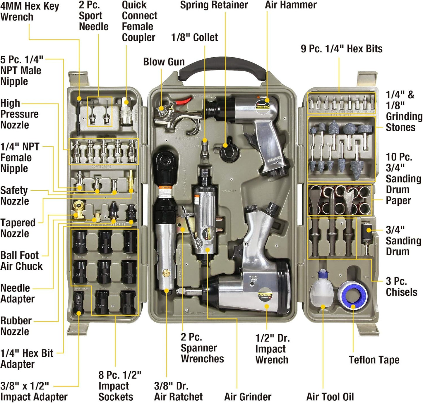 71 Piece Air Tool Kit – Impact, Ratchet, Chisel & Accessories | F2621Z - with | Sold by Uncle Wiener's Wholesale