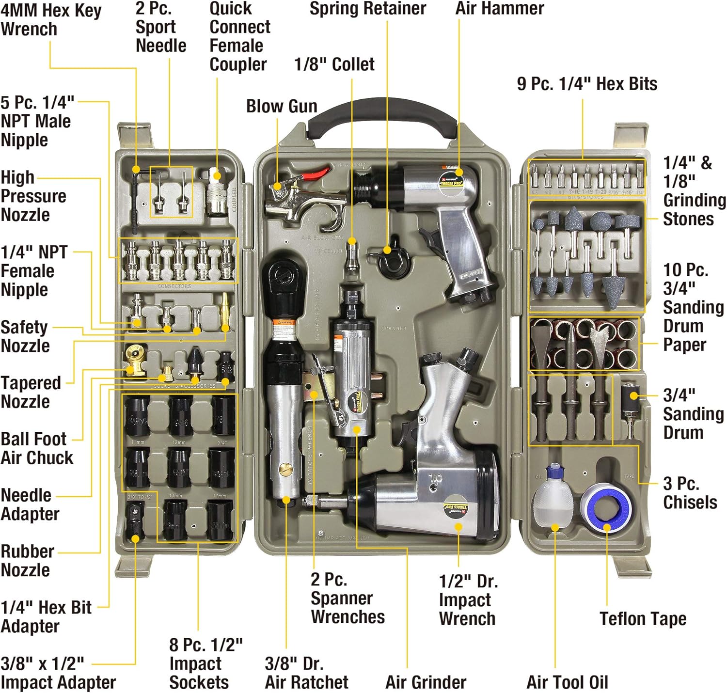 71 Piece Air Tool Kit – Impact, Ratchet, Chisel & Accessories | F2621Z - with | Sold by Uncle Wiener's Wholesale