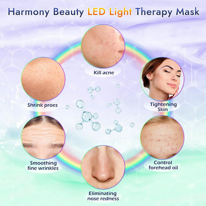 Dnin LED Red Light Therapy Face Mask – 660nm Red & 850nm Near-Infrared Facial Light Mask with Remote Control