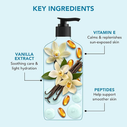 Botanic Hearth Assorted Body Lotion 473mL – Moisturizing Body Cream with Hyaluronic Acid, Vitamin E, Oils & Butters