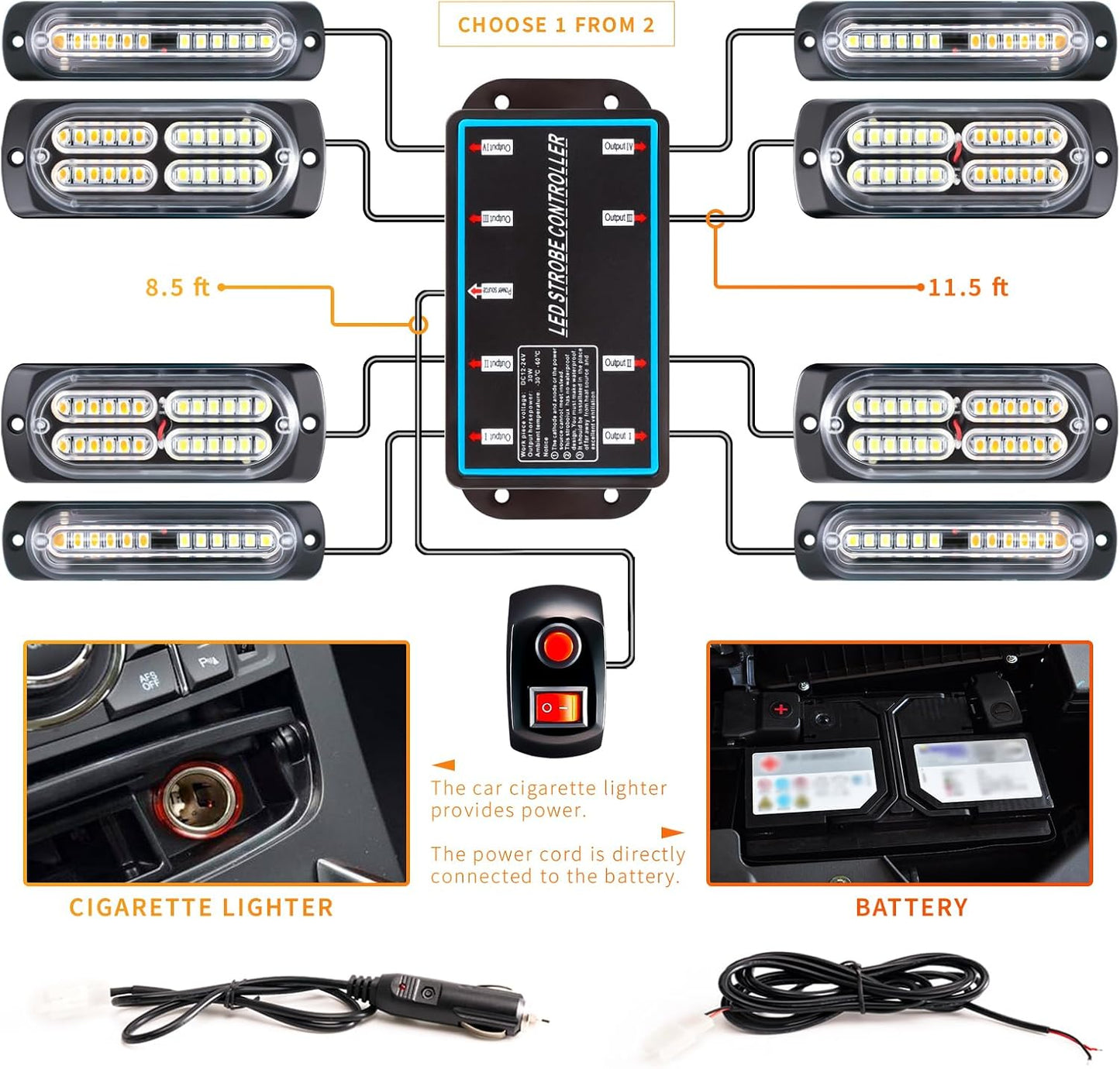 8PCS Sync LED Emergency Strobe Light Kit 72W 12 Flash Modes 12-24V 8PCSS