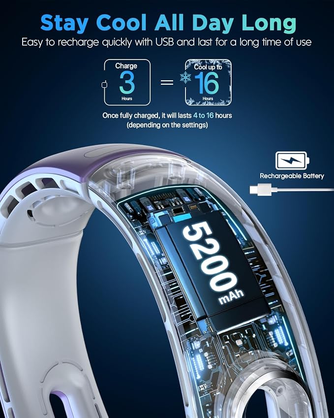 Hotsales Rechargeable Bladeless Neck Fan – 4-Speed 360° Hands-Free Wearable Fan with 5200mAh Battery
