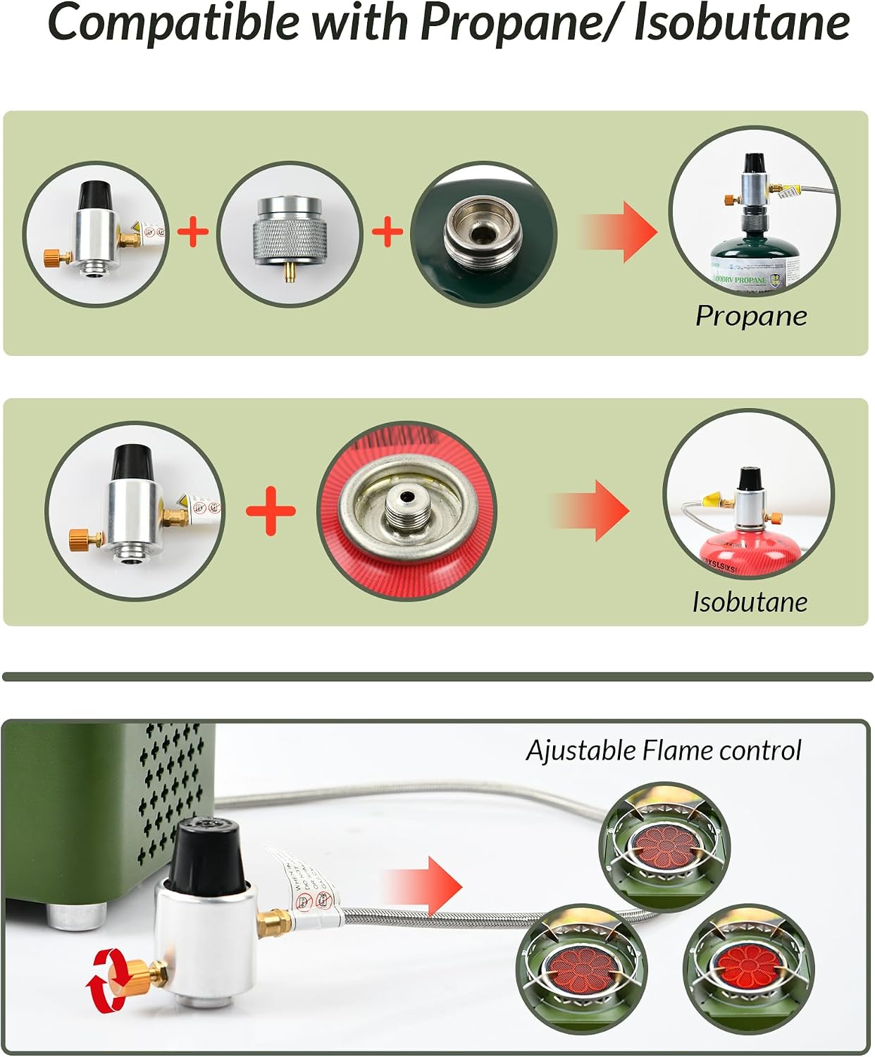 Indwell Infrared Camping Stove – CSA Certified Portable Propane Burner with Windproof Design & 23.6" Safety Hose