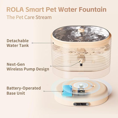 Enabot EBO ROLA Smart Cat Water Fountain – 2L Battery-Operated Pet Fountain with App Monitoring & Stainless Steel Tray