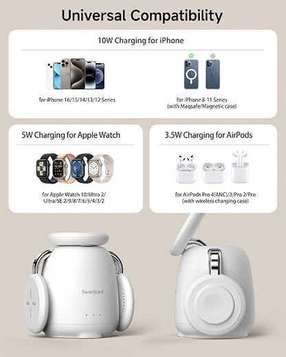 SwanScout 3-in-1 Wireless Charging Station – Magnetic iPhone Charger with Apple Watch & AirPods Charging, USB-C
