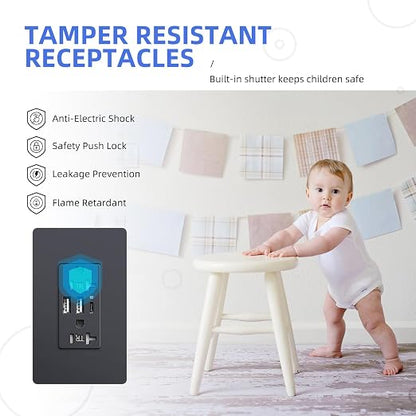 JUNLIT 20A USB-C Wall Outlet 2-Pack – 30W 6A Tamper-Resistant Duplex Receptacles with 3 USB Charging Ports & Screwless Wall Plates