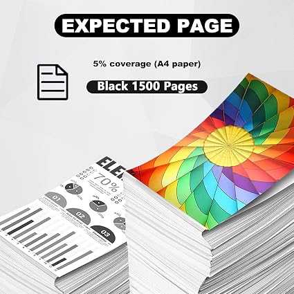 139A W1390A Compatible Black Toner Cartridges 2-Pack – Replacement for HP LaserJet Pro 3002 & MFP 3102 Series