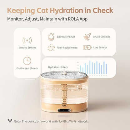 Enabot EBO ROLA Smart Cat Water Fountain – 2L Battery-Operated Pet Fountain with App Monitoring & Stainless Steel Tray