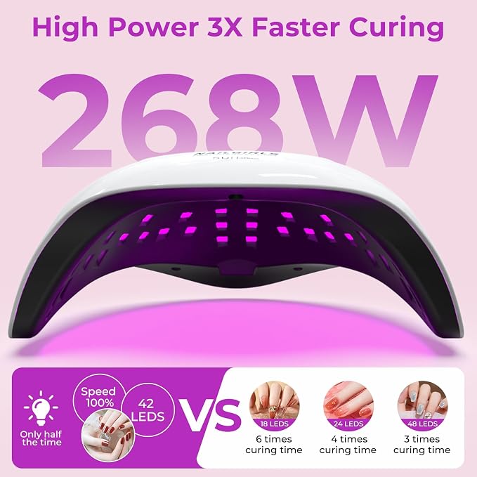 NAILGIRLS 268W UV LED Nail Lamp – Professional Gel Nail Dryer with 60 LED Beads, Auto Sensor, LCD Display & 4 Timer Settings for Home and Salon