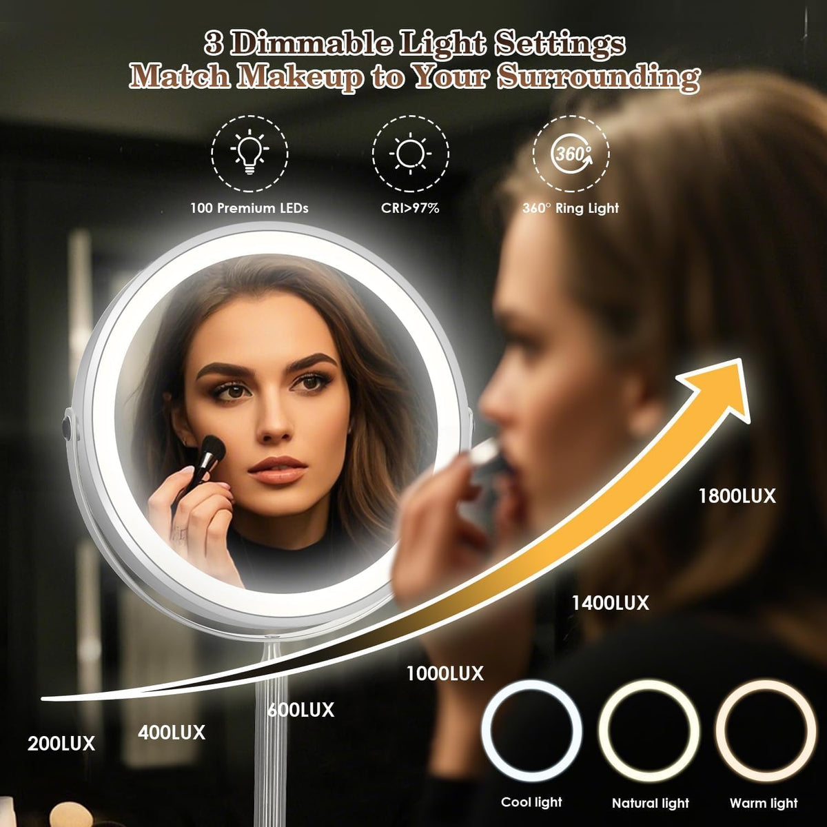 VESAUR 15X Magnifying Makeup Mirror with Lights – 9.5" Double-Sided LED Vanity Mirror, 5000mAh USB-C Rechargeable, 3 Colour Dimmable Lighting, 360° Swivel