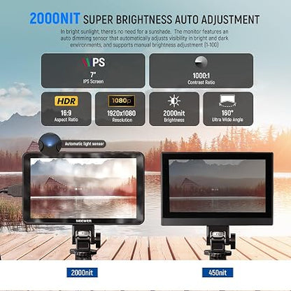 NEEWER F700 7-Inch 2000-Nit Camera Field Monitor – 1080P IPS Touchscreen, 4K HDMI In/Out, 3D LUT, HDR, Waveform & 2 NP-F750 Batteries